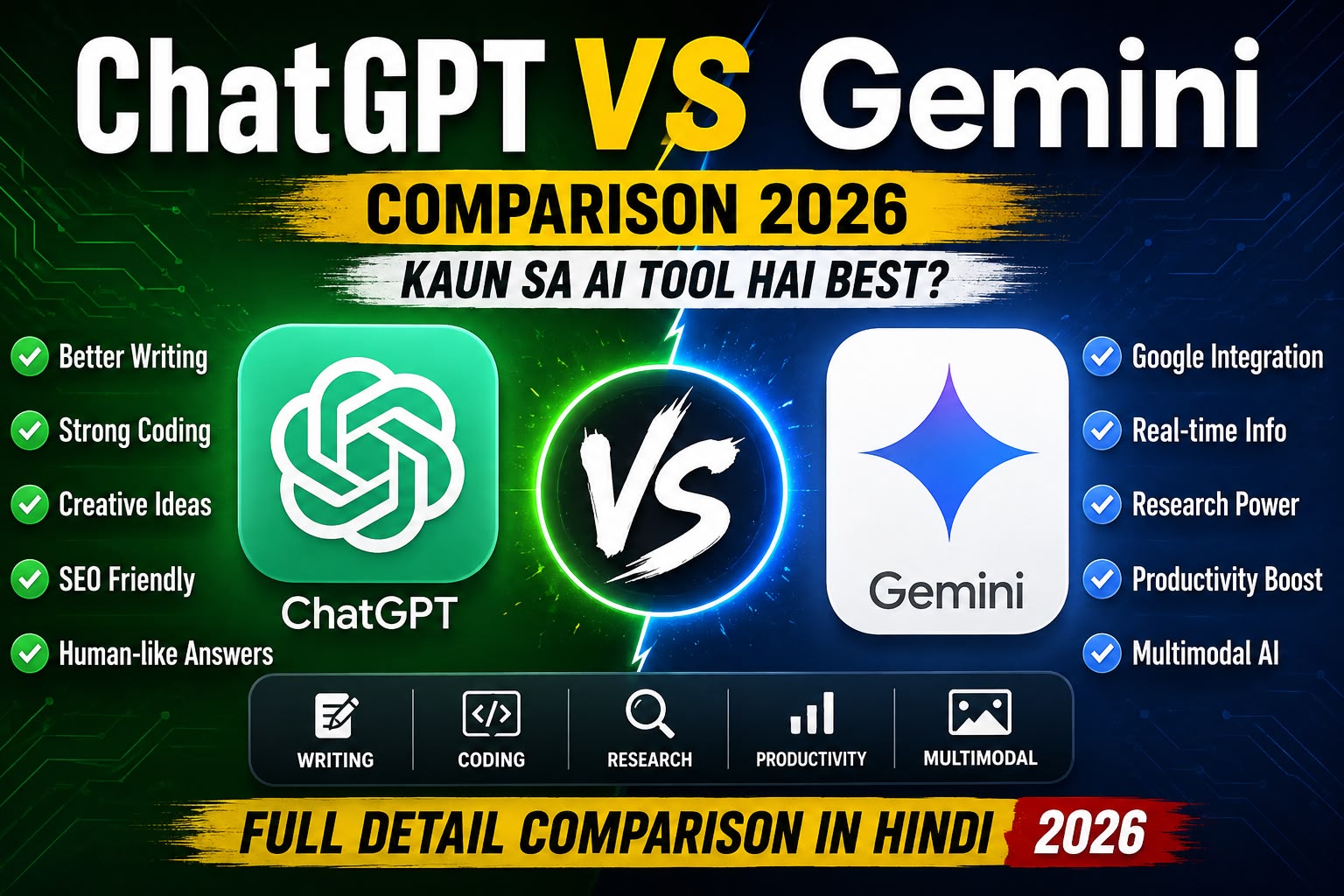 ChatGPT vs Gemini